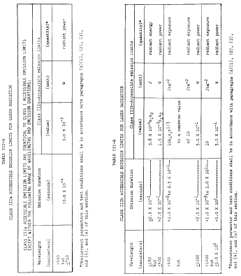 Laser Safety 3